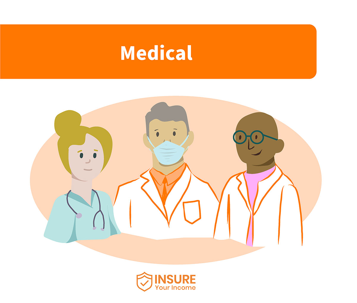 Insure your income for Medicine 