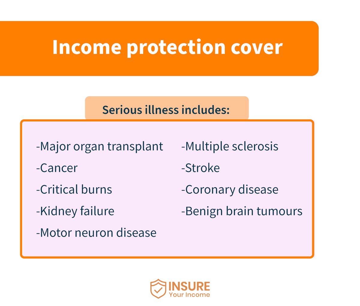 Serious illness categories 