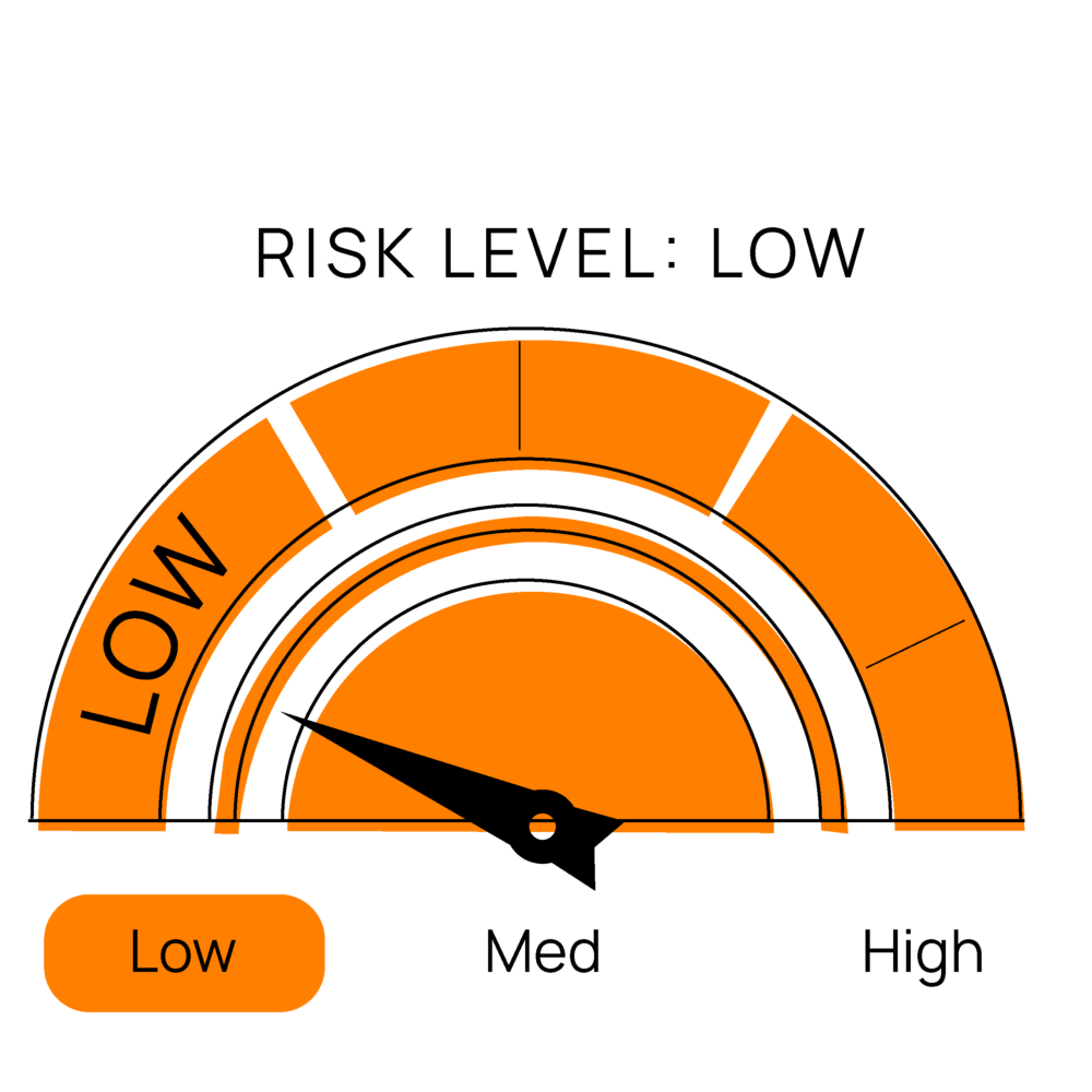 risklevel-10 (1)