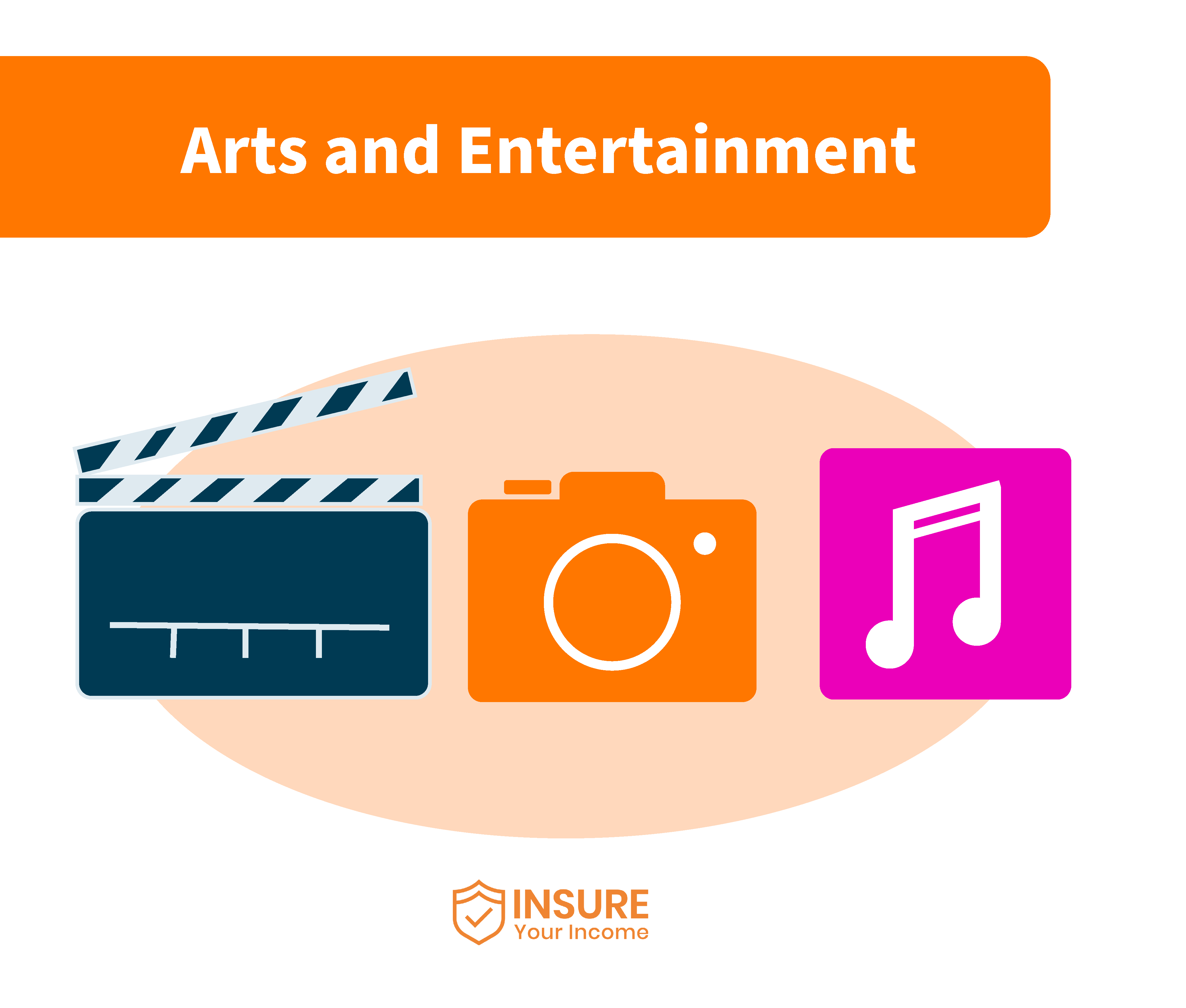 Insure your income for arts 