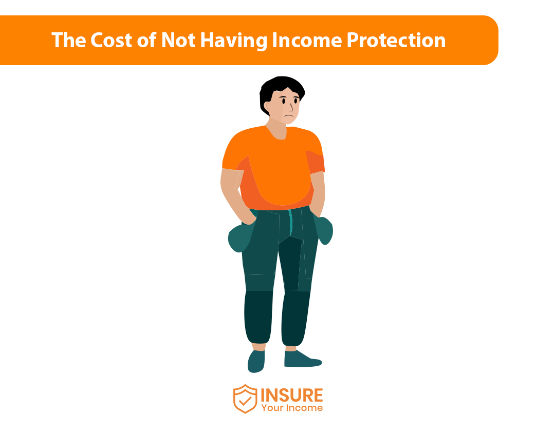 The Cost of Not Having Income Protection