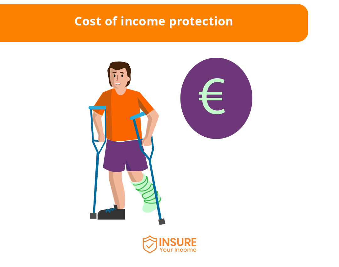 how much is income protection