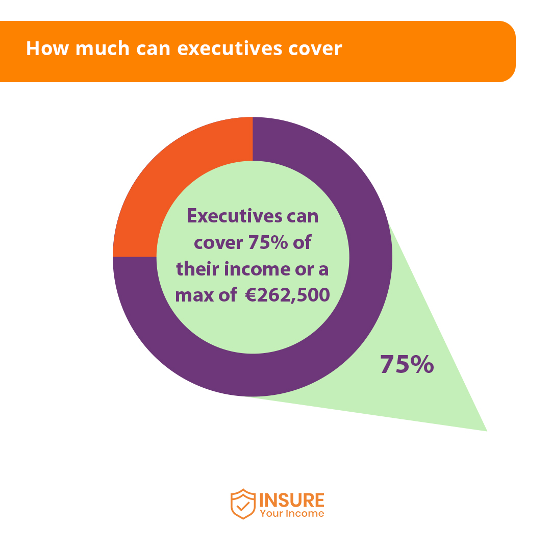 executive income protection